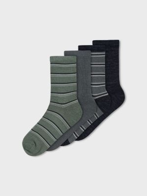 Name It sukat, NKMWAK WOOL 4PACK SOCK Sininen Kuosi